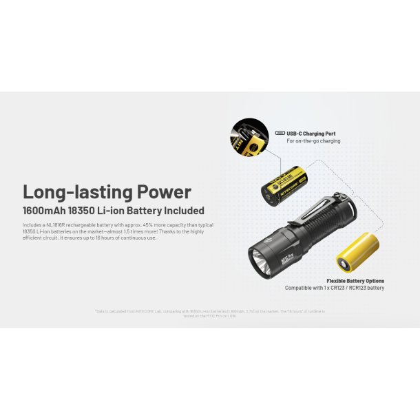 Nitecore MT1CPRO - 1000 lumens