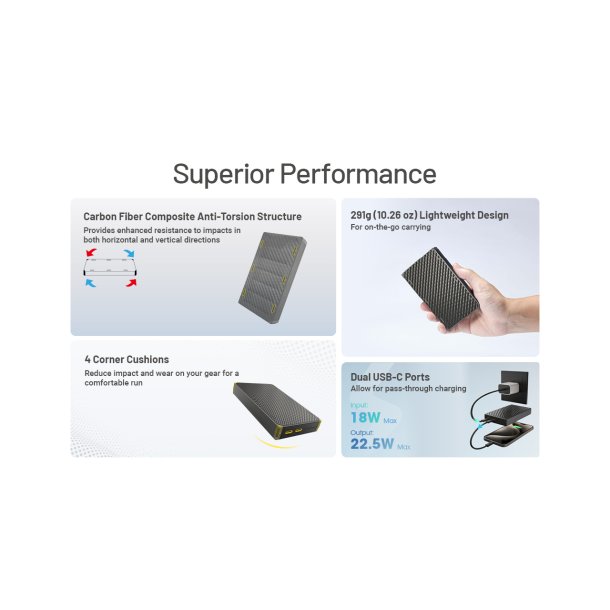 Nitecore Ultra Lightweight Carbon Fiber Power Bank Gen3 - 20000 mAh