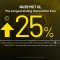 Nitecore NU25 MCT UL pandelygte - 400 lumens