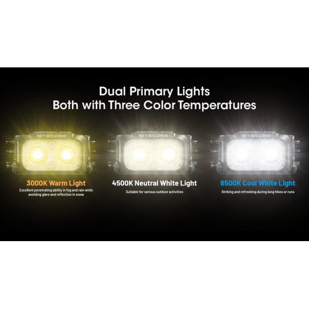 Nitecore NU25 MCT UL pandelygte - 400 lumens