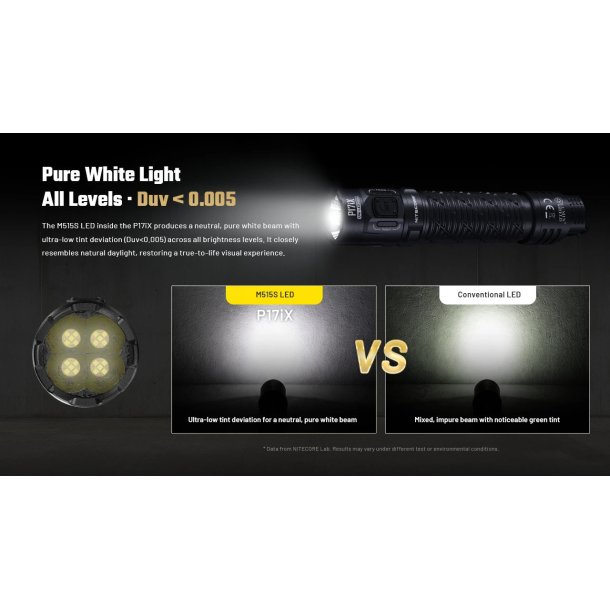 Nitecore P17iX - Tactical - 5000 lumens