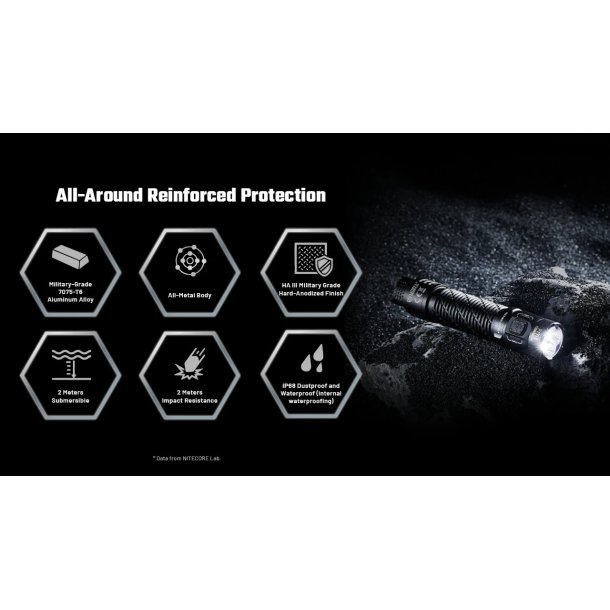 Nitecore P17iX - Tactical - 5000 lumens