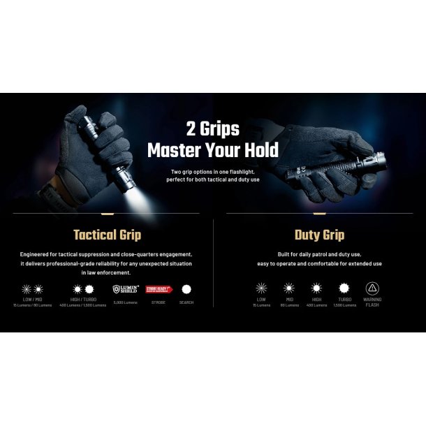 Nitecore P17iX - Tactical - 5000 lumens