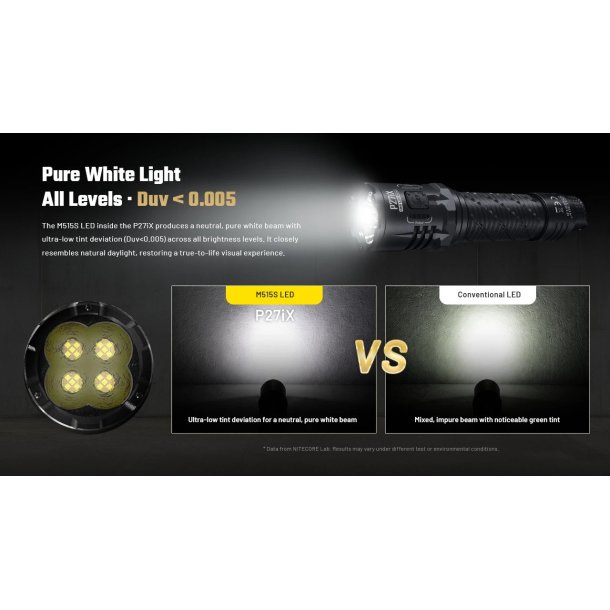 Nitecore P27iX - Tactical - 5000 lumens