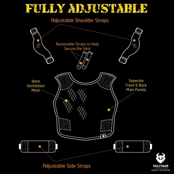Militaur Body Armor Ventilation