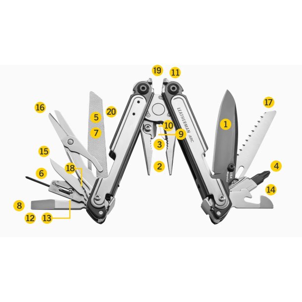 Leatherman ARC - Talos