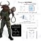 Militaur Body Armor Ventilation
