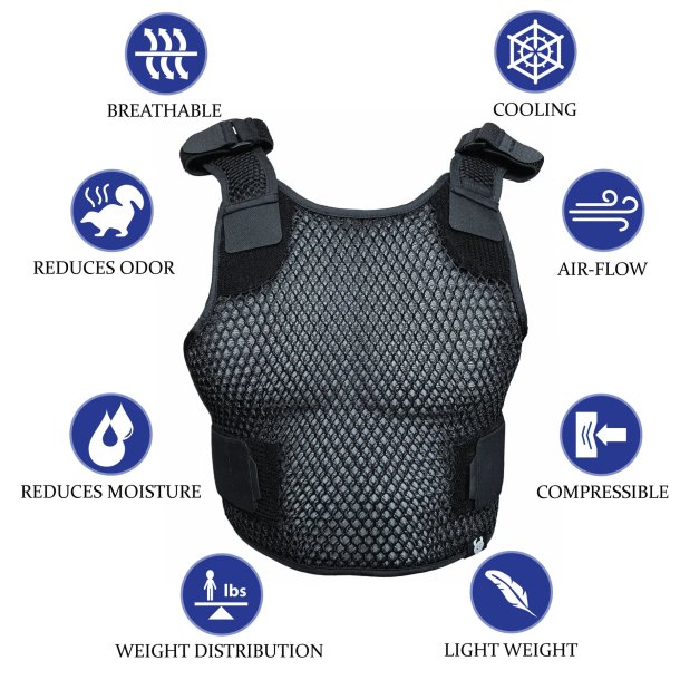 Militaur Body Armor Ventilation