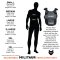Militaur Body Armor Ventilation