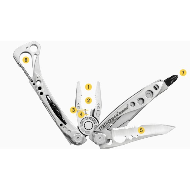 Leatherman Skeletool - All Black